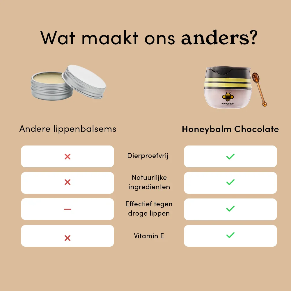 Productafbeelding 6