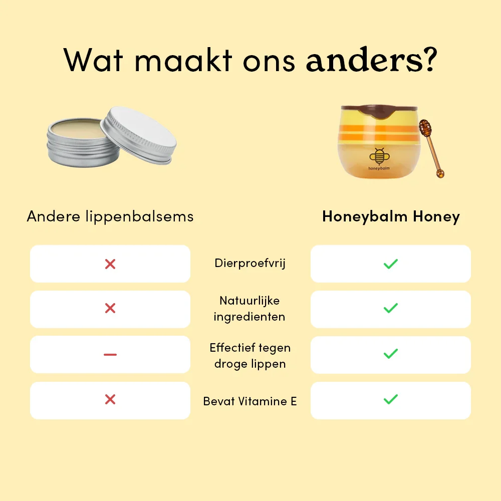 Productafbeelding 6