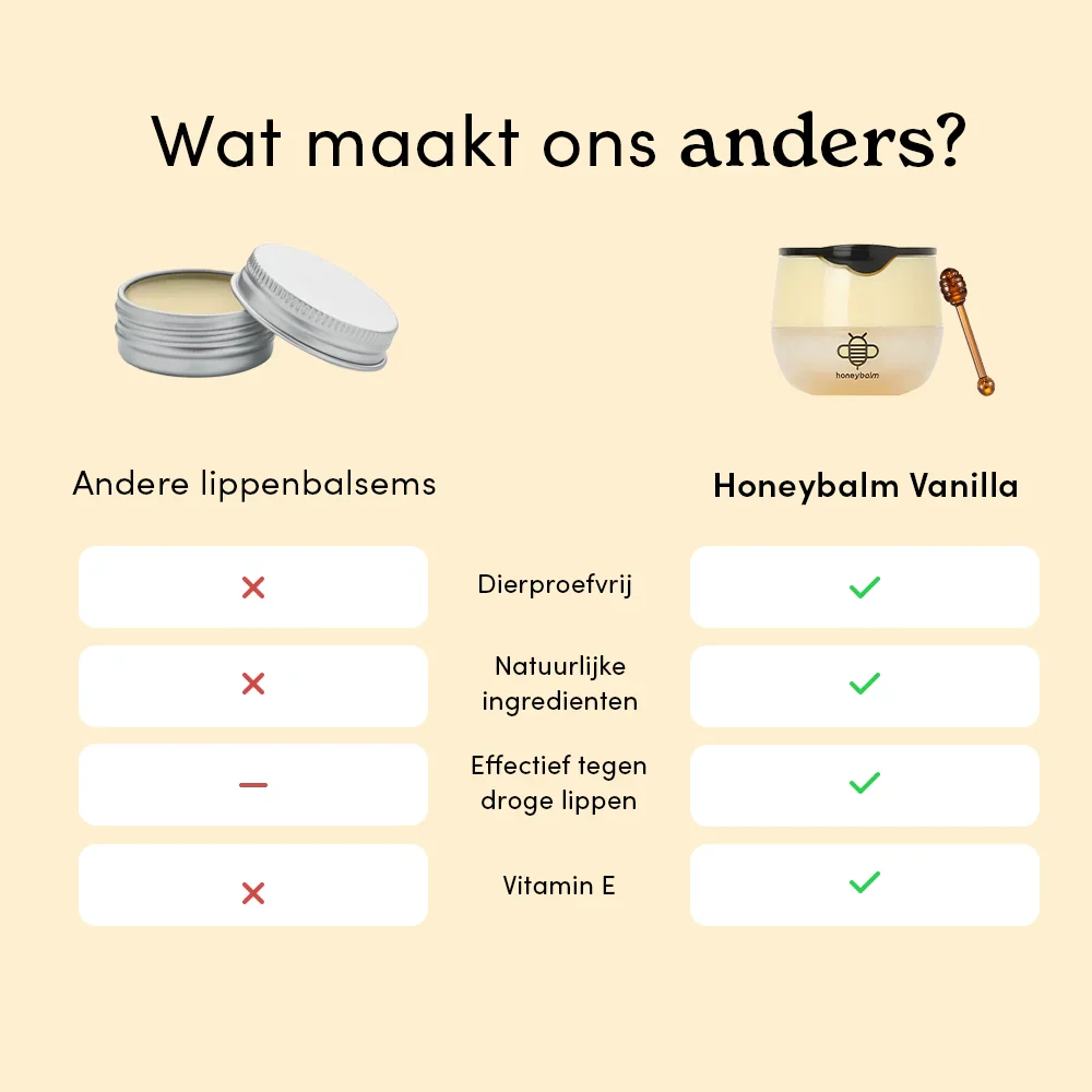 Productafbeelding 6